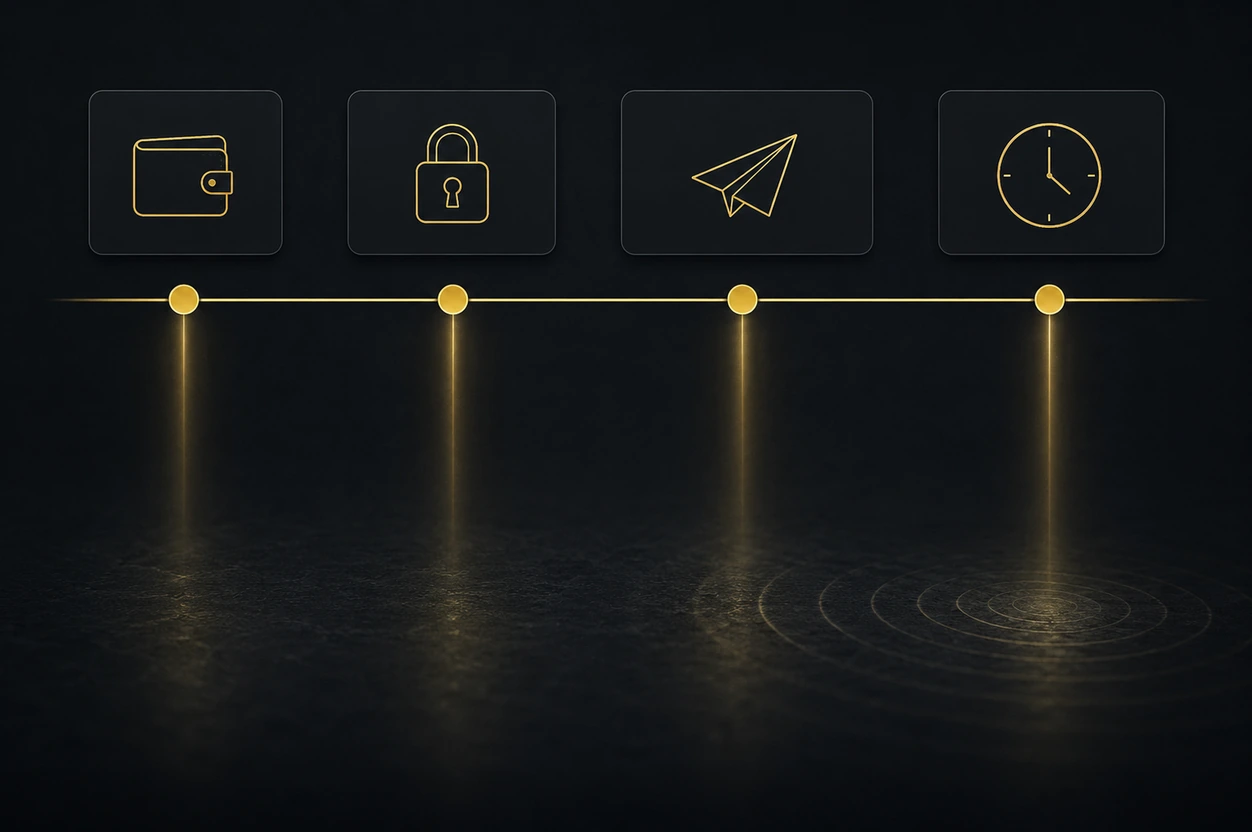 Luckzie Casino UK withdrawal processing windows